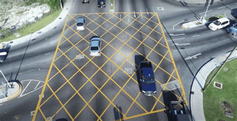 purpose of yellow box junction|yellow box junction fine appeal.